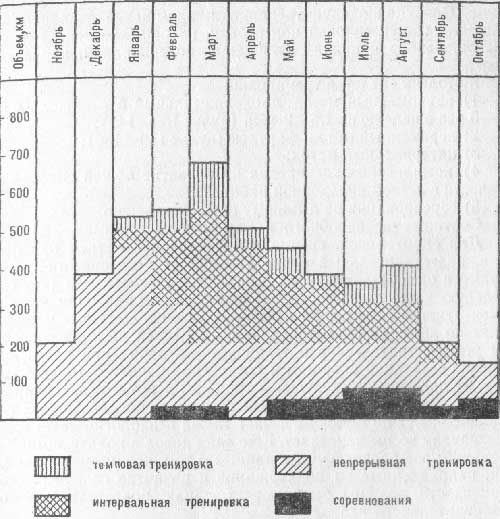 risunok09.jpg (43746 bytes)