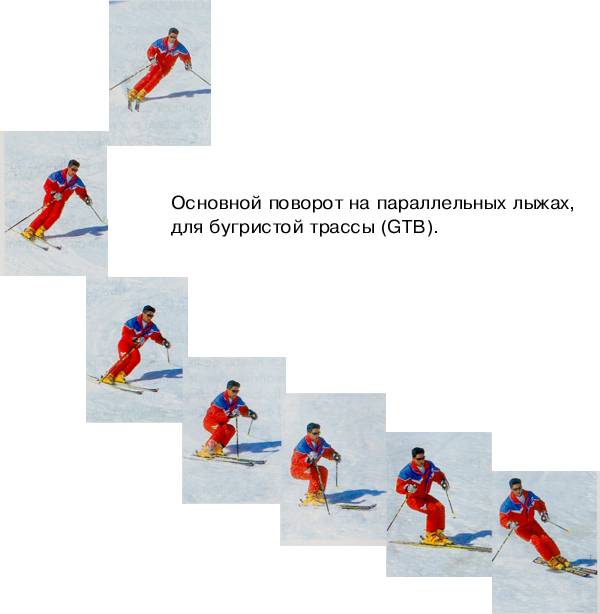 ���� ������. ������� �����������������